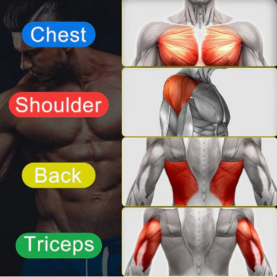 FlexFit Push-Up Board